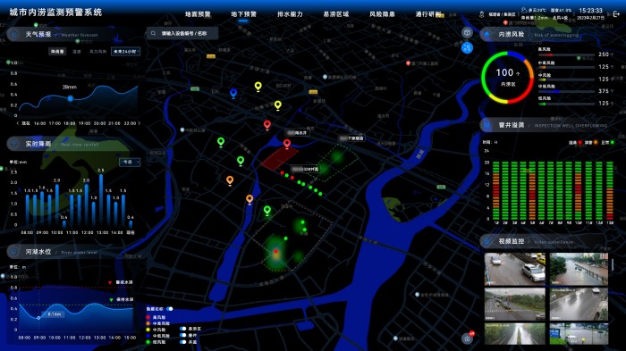 5G+城市生命線風(fēng)險(xiǎn)全域監(jiān)測感知與預(yù)警平臺（1）.jpg